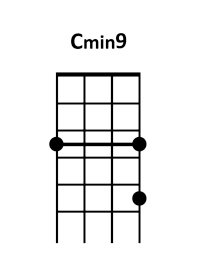 draw 3 - C minor9 Chord